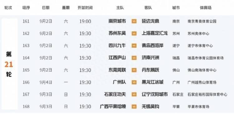 曼彻斯特城近12次对阵埃弗顿取得11胜，优势极为明显。